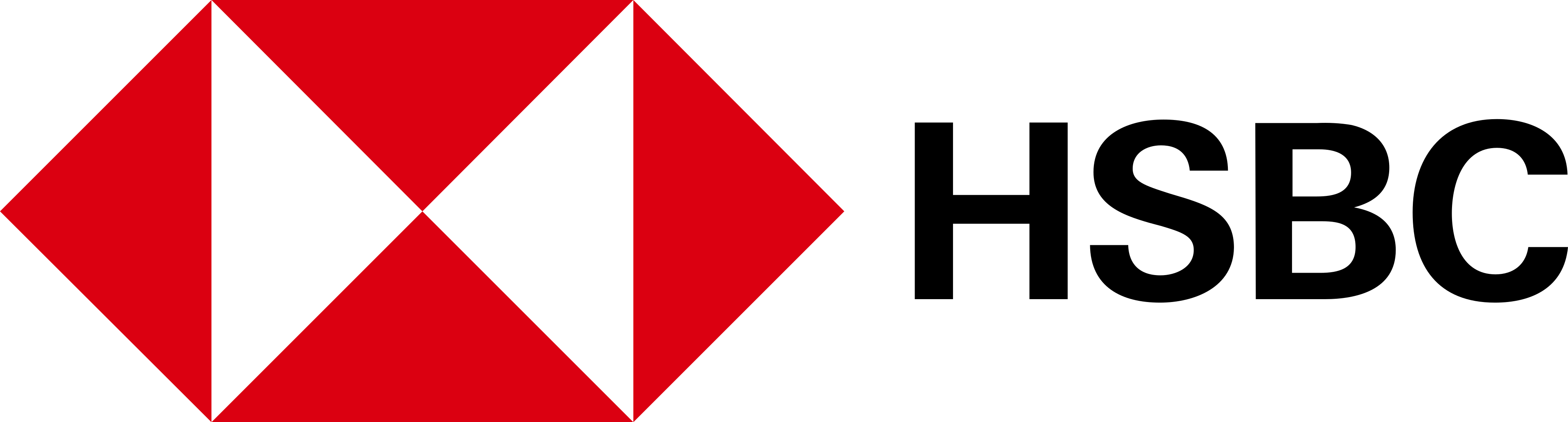 HSBC